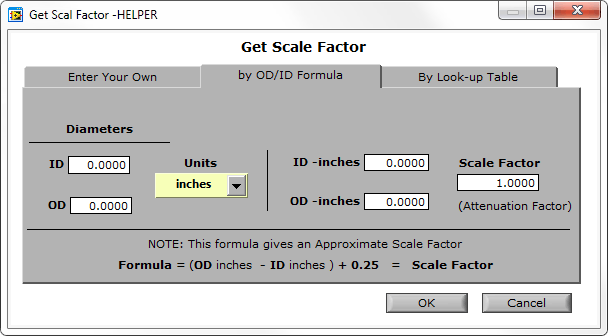 Gamma Scale Calculation