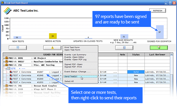 On the dashboard, you can review all signed test reports and distribute them to their corresponding customers.