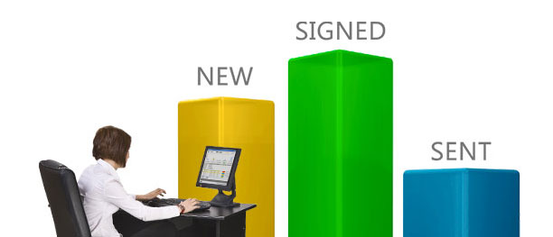 Bar charts for New, Signed, Sent reports