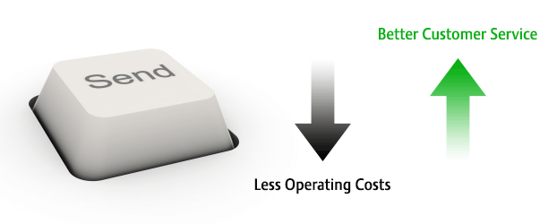 One-click send reduces operating costs and improves customer service!