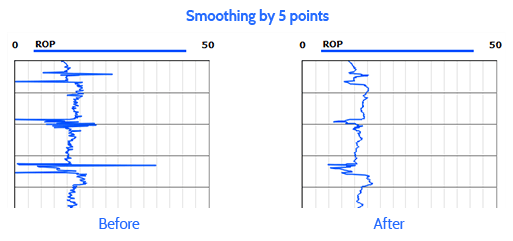 This feature will smoothen ROP by doing an average of points/seconds