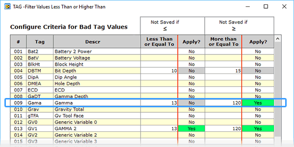 Filter bad values by setting a range