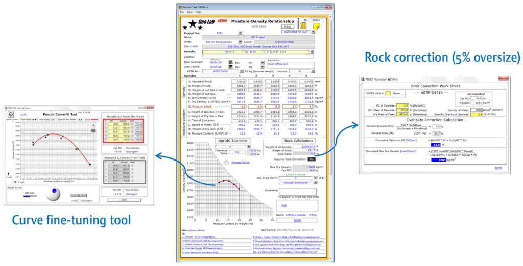 Curve fine-tuning tool, Rock correction (5% oversize)