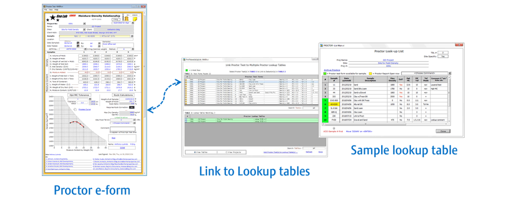 Proctor results tool, Sample reference table